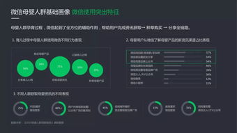 2019母嬰行業(yè)洞察及微信廣告產(chǎn)品解決方案